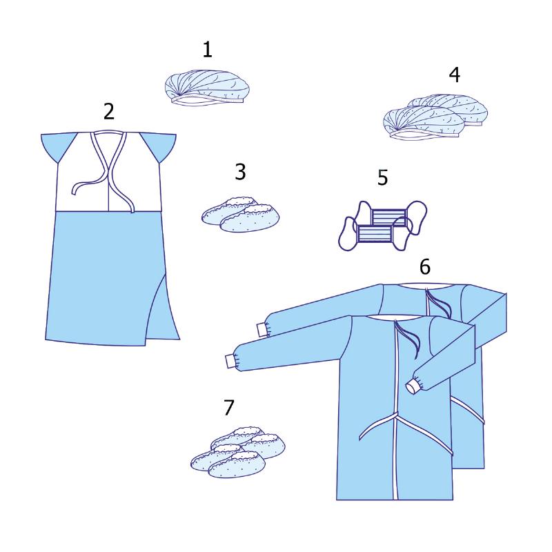 Комплект одягу акушерський № 3 Taipan-Pharm стерильний (TPS0200003)